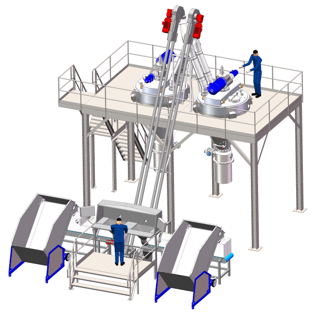 Artist-impression van een door Hosokawa Micron ontwikkeld mengsysteem