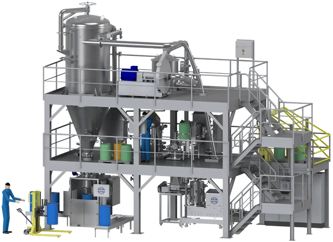 Poederverwerkingssysteem voor titaniumdioxide (TiO₂)